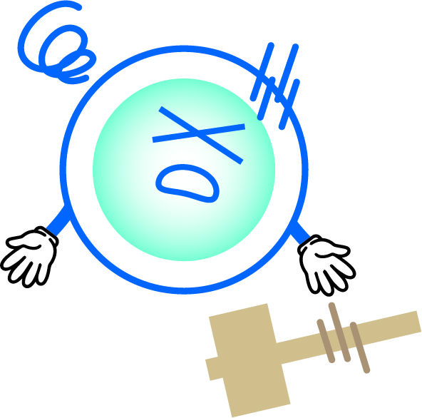 CTL